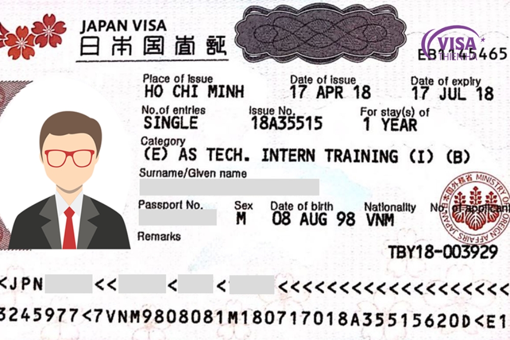 phân loại visa theo số lần nhập cảnh