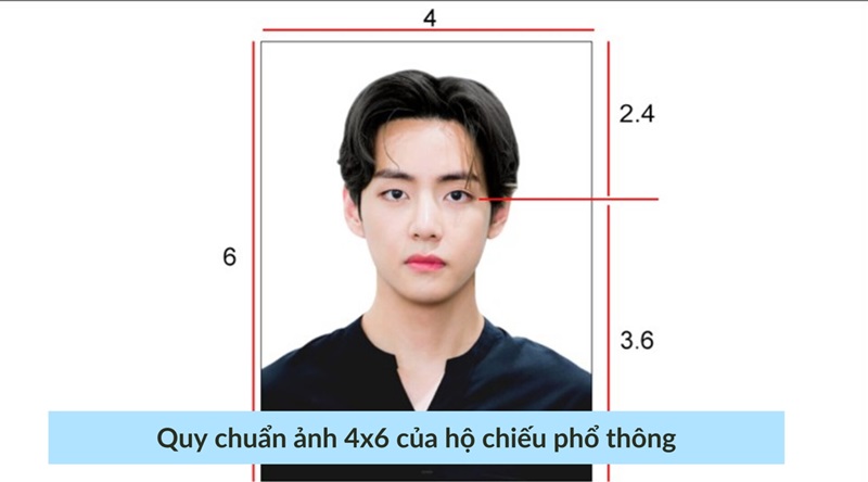quy định chụp ảnh 4x6 làm hộ chiếu